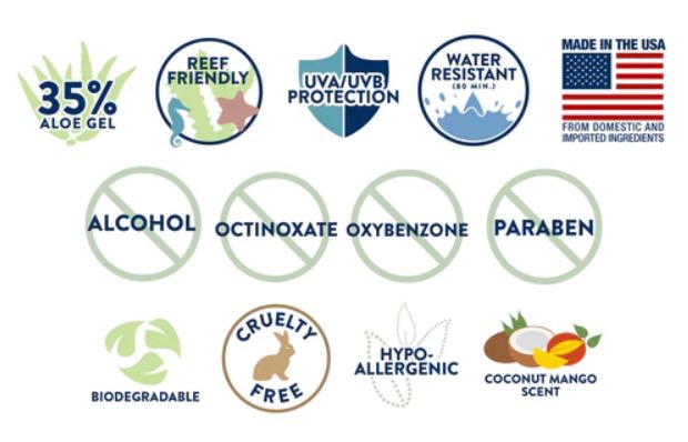 Aloe Vera Spa Collection Spray SPF30 180ml